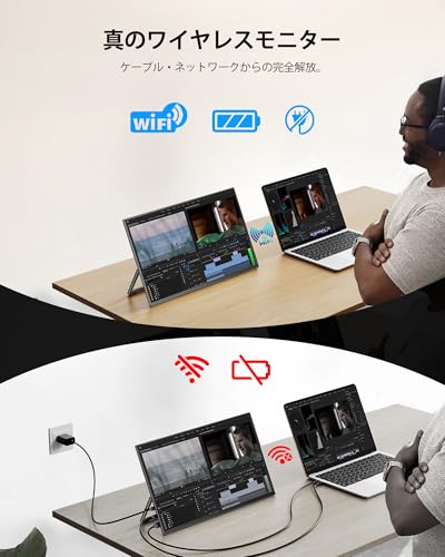 【Amazon 限定新登場-5倍ポイントセール】ワイヤレス モバイルモニター 無線接続 8000mAh大容量バッテリー内蔵 15.6インチ フルHD 1920x1080 IPS液晶パネル 非光沢 ポータブルディスプレイ 持ち運び 薄型軽量 USB-C/ミニHDMI接続（ケーブル付き） 自立スタンド付き PC/MAC/iPhone/スマホなど対応 サブモニター VESA対応