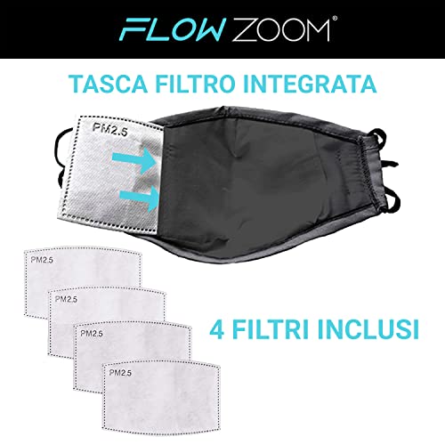 FLOWZOOM Mascherina antiappannamento - 2