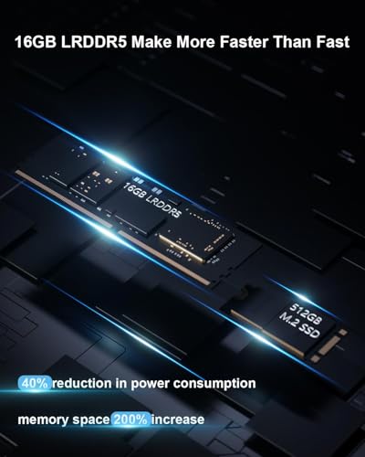 Image of New Mini PC 16GB RAM 512GB ROM M.2 SSD Mini Desktop Computer Built-in Alder Lake -N95(up to 3.4Ghz) 4-Core CPU Micro PC with Dual WiFi Bluetooth 4.2 Gigabit Ethernet HDMI 4K USB 3.1