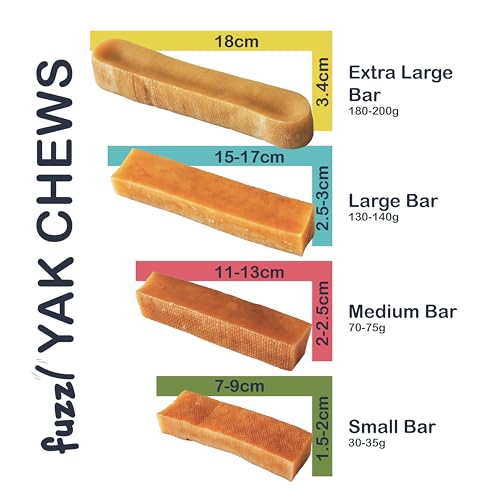 Fuzzl Yak Kausnacks für Hunde 2x70g - Original - Hundeleckerli aus Himalaya Yak Milch