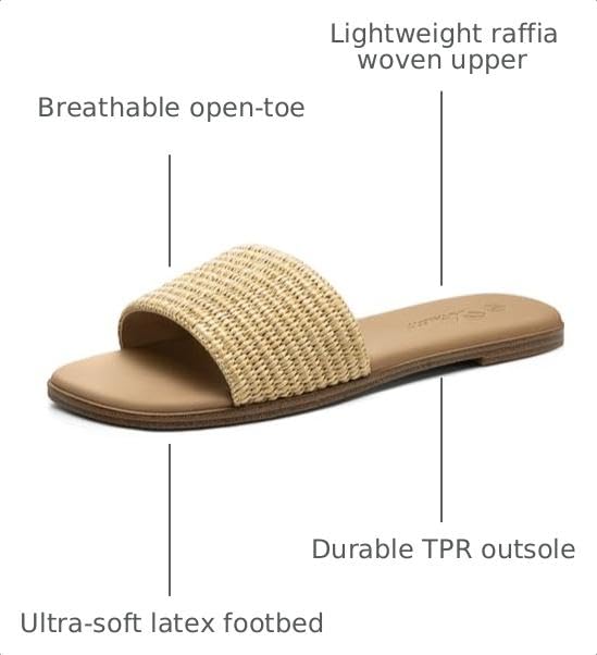 Image of Athlefit Flat Sandals Women Dressy Square Toe Raffia Summer Slide Sandals