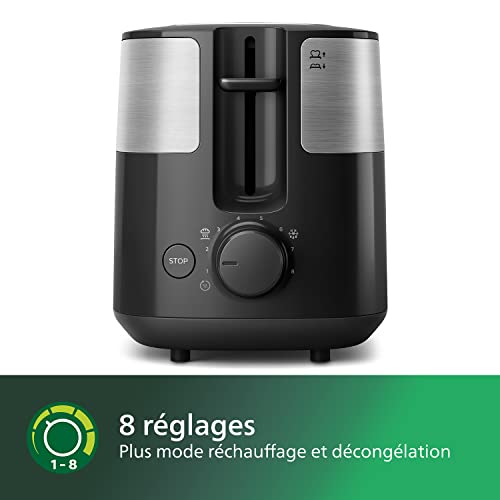 Philips Daily Collection HD2516 Grille pain 2 tranche 2 Emplacements - vue 6