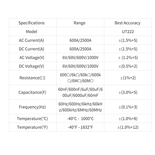 Image of UT222 2500A Digital Clamp Meter LCD Multimeter AC /DC 6000 Counts Auto Range Amp Voltage Tester 63mm Jaw Opening Measuring Current Capacitance Frequency Temperature Diode