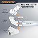 POWERTEC 70234 2-1/2