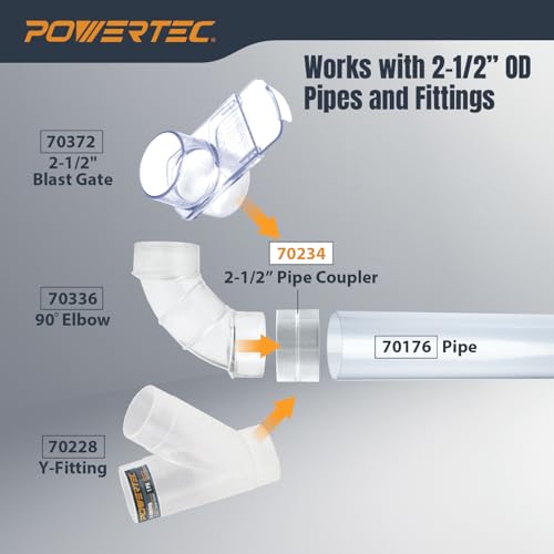 POWERTEC 70234-P2 2-1/2" Pipe Coupling, Clear by POWERTEC - Used condition - Image 3