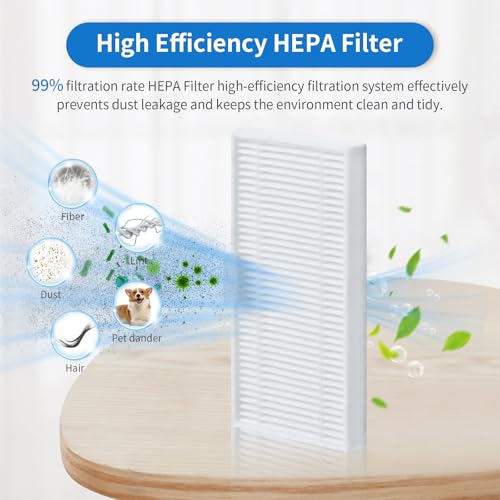 BUXEBUX Replacement Parts Accessories for eufy Robot Vacuum Omni C20 Robot Vacuums Replacement parts kit, 1 Roller Brush, 4 HEPA Filters, 4 Mop Pads, 6 Side Brushes, 6 Dust Bags, 21 Pack