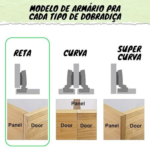 2x Dobradiça Baixa 35mm Reta C/Amortecedor Pistão Porta de Armário Cozinha Guarda Roupa Móveis de Ma