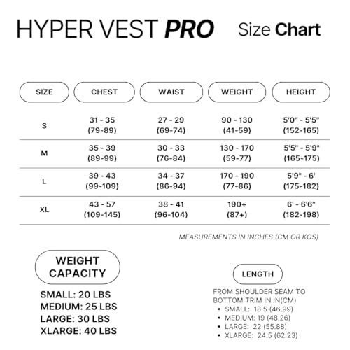 Hyperwear Hyper Vest PRO Adjustable Weighted Vest for Men and Women — Running, Walking, HIIT, Bone Density & Osteoporosis Exercise — No-Bounce Steel Micro-Weights, Slim Fit - Small Size, Gray, 20 lb
