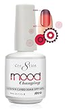 [M09] Cre8tion - Mood Changing Collection Soak Off Gel [Easy Application] LED/UV cured 15mL/0.5 fl o