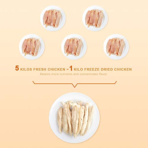 Jungle Calling Freeze Dried Dog and Cat Treats, Single Ingredient, High Protein for Small Dogs, 3.2oz (Chicken) - Image 4