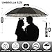 ZDSSM Compact Inverted Travel Umbrella, Automatic Open Close, 9-Rib 46 Inch Windproof Umbrella, Waterproof Teflon-Coated UPF 50+, Portable Umbrellas for Men, Women, Travel, and Daily Use