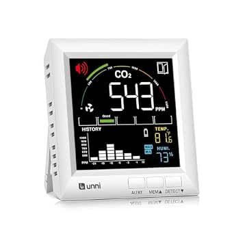 CO2 Monitor for Home with Photoacoustic Sensor