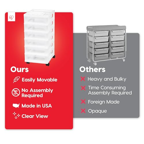 IRIS-USA-6-Drawer-Rolling-Storage-Cart-WhiteClear-Keep-classroom-supplies-teacher-essentials-craft-materials-and-learning-tools-organized-with-easy-access-drawers