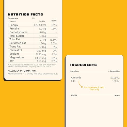 Image of Snacc Roasted & Salted Cashews | Crunchy Premium Kaju Dry Fruit | Protein-Rich Cashew Nuts | Zero Chemicals | 100% Clean Label Healthy Snack | 200g x 3