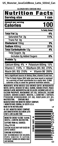 Java Monster Nitro Cold Brew Latte, Coffee + Energy Drink, 13.5 Ounce (Pack Of 12) #TOP2