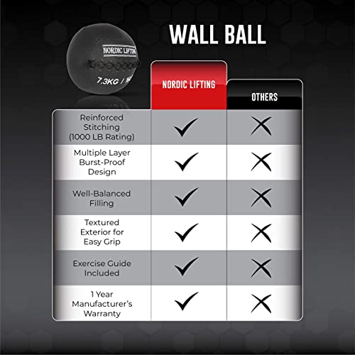 Nordic Lifting Wall Ball For Crossfit & Fitness - Medicine Ball For Gym And Strength Training 6 Lb #TOP1