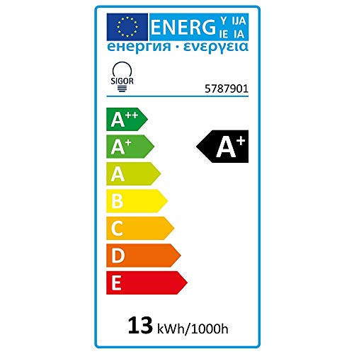 Blendfreie LED Reflektorlampe AR111 ARGENT DIM, 12V, Ø 11.1cm / L 5.5cm, G53, 12W 2700K 800lm 10° CRI>92, dimmbar