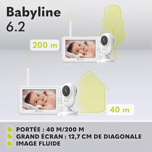 LIONELO Babyline 6.2 Baby Monitor con videocamera