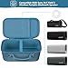 Supmay Hard Carrying Case for Sony ULT Field 3 Wireless Portable Bluetooth Speaker, Wireless Portable Speaker Protection Case with Shoulder Strap, Mesh Pocket fits Charging Cables, Blue