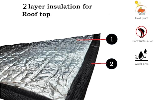 Image of Heat Reflective Mat for Terrace /Roof - Rubber Floor Mat (Silver /Black, 20 feet x 2 feet)