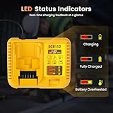 Battery Charger Compatible with Dewalt 12V/20V, Fast Charger Replace for Dewalt DCB120, DCB127, DCB200, DCB201, DCB204, DCB206, DCB208, DCB230, DCB240, DCB606, DCB609, DCB612 - Image 4