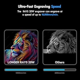 Longer RAY5 20000mW Laser Engraver with Air Assist Kit, Rotary Roller, 16 Pcs Raiser, Camera Kits and Honeycomb Panel 440 * 440mm, DIY, Cutting Tool for Metal Coloring, Acrylic, Wood, Class 4.