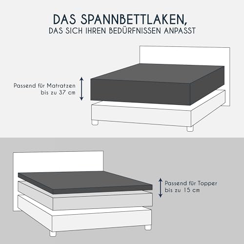 Dreamzie Premium Topper Spannbettlaken 180x200 cm - 200x200 cm - extra niedriger Seitenhöhe - für Topper - Topperauflage - Spannbetttuch Jersey Baumwolle, 150 g/m² - Oeko-TEX - Anthrazit 2