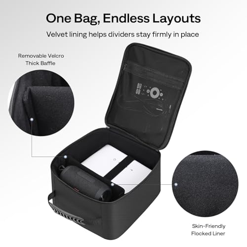 Funda para proyector Aurzen EAZZE D1, blanco, con corrección automática y estuche portátil miniatura 4