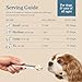 Fera Pets Cat & Dog Collagen Powder - Bone, Gut, Joint and Skin Supplement - 5 Types of Collagen + Clinically Studied UC-II® - 4.23 oz