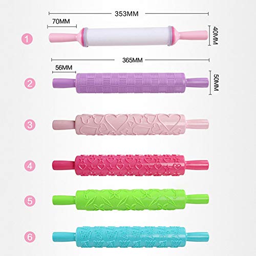 Rodillo para texturizar 29 Imagen adicional