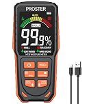 Proster Rechargeable Pinless Moisture Meter - Damp Meter for Walls with LCD Display Sound Alerts & 4 Modes(Wall Masonry Hardwood SoftWood) Wall Moisture Detector Detects Up to 19mm Depth