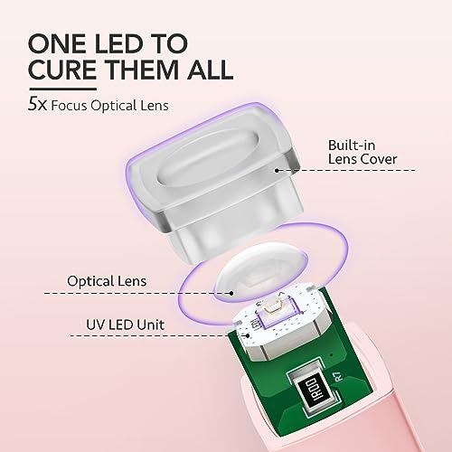 GAOY Handheld UV Light for Gel Nails, Mini Nail Lamp, Portable Cordless Rechargeable, Fast Curing, Pink