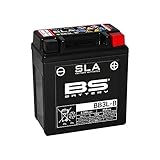 Sofort startklar, Factory Activated SLA