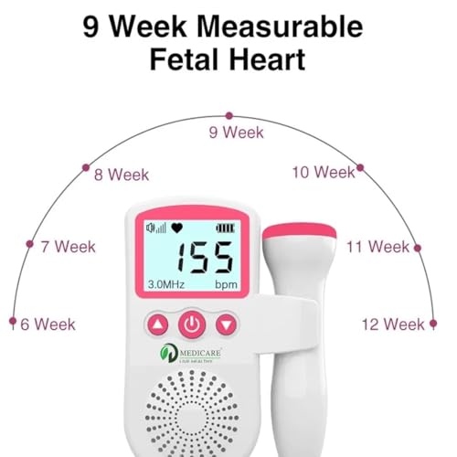 Image of Portable Fetal Doppler Baby Heartbeat Monitor for Pregnancy | Digital LCD Display with in-Built Speaker, Accurate FHR Detection | Compact Prenatal Monitor for Home & Clinic Use (Blue)