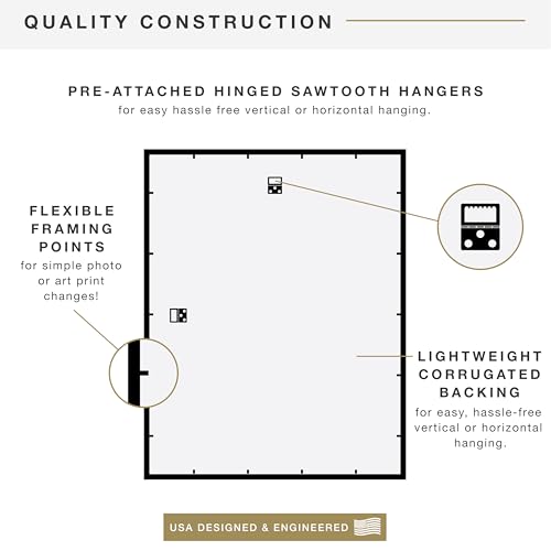 MCS Trendsetter 22x28 Poster Frame Black High-Gloss, Vertical & Horizontal Wall Hanging Large Picture Frame for Photos, Posters & Art Prints (2-Pack)