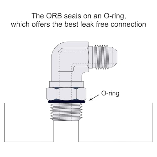 Image of EVIL ENERGY 8AN Flare to 10AN ORB Male Swivel Adapter Fitting 90 Degree Black 1PC