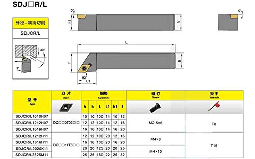 Portaherramientas SDJCR 2525M11 25x150mm para torneado miniatura 6