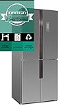 Sistema LECO System - INVERTER, Clasificación energética A+