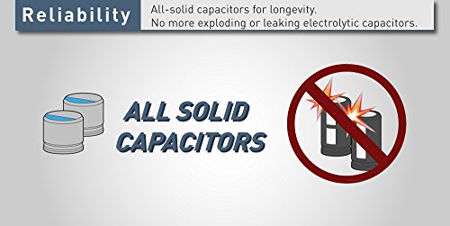 Zyxel Wifi Access Point Dual Band 802.11Ac Poe [2X2] With Smart Antenna For High-Density Environments [Wac6502D-S] #TOP5