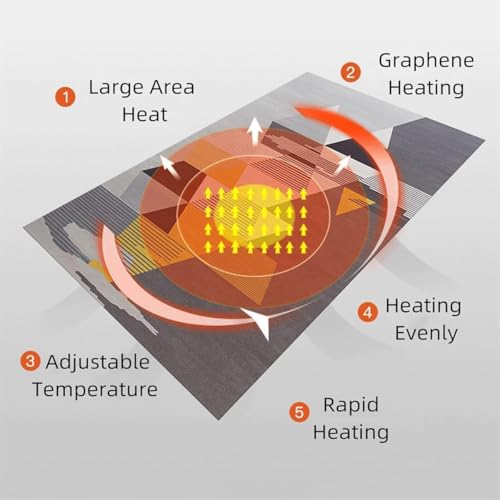 Calefactor Eléctrico Ajustable 110V para Piso miniatura 4
