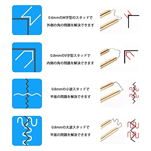 ＣＯＲＯＪＣ プラスチック溶接機、70W 高出力、プラスチッ