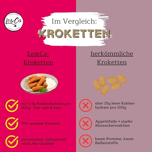 LOWER CARB KARTOFFELPRODUKTE | stark kohlenhydratreduziert | kalorienreduziert | protein- und ballaststoffreich | bio (6x Kroketten)