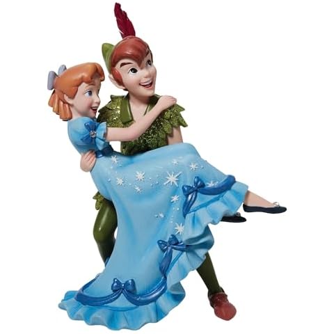 Figurine Peter Pan & Wendy Enesco Cover