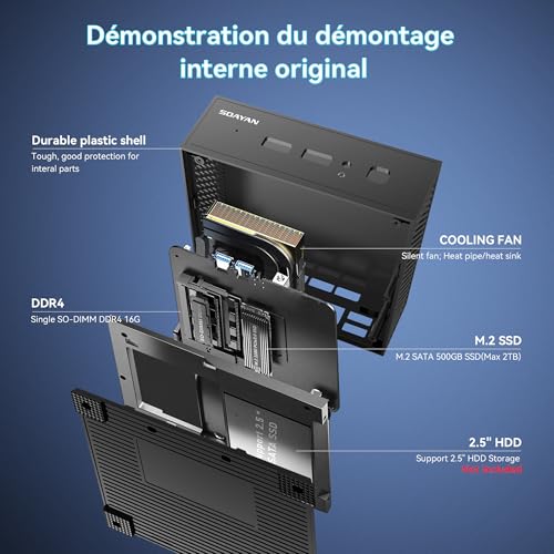 SOAYAN N2 Mini PC, Alder Lake-N150, 16GB DDR4 RAM 500GB SSD Mini Computer, Fixed PC Mini Support WIFI6, BT5.2, 2 HD, 4 USB3.2, 4k Dual Display - Image 4