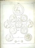  Histoire Numismatique de la Révolution Française. Planche N°7 : 1789