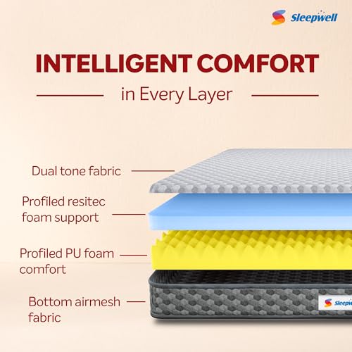 Image of Sleepwell Stargold Mattress | Orthopedic Support | Medium Firm | Anti- Sag Tech Mattress | Acuprofile Technology | Neem Fresche Technology | Queen Size | 72x60x4 | 5 Yrs Warranty