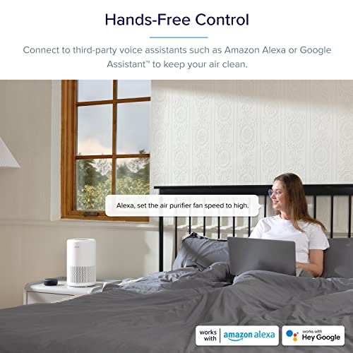 Levoit Air Purifiers For Home Large Room, Smart Wifi Alexa Control, H13 True Hepa Filter, Removes 99.97% Of Pollutants, Covers Up To 915 Sq.foot, 24Db Quiet Cleaner For Bedroom, Core 200S, White #TOP5