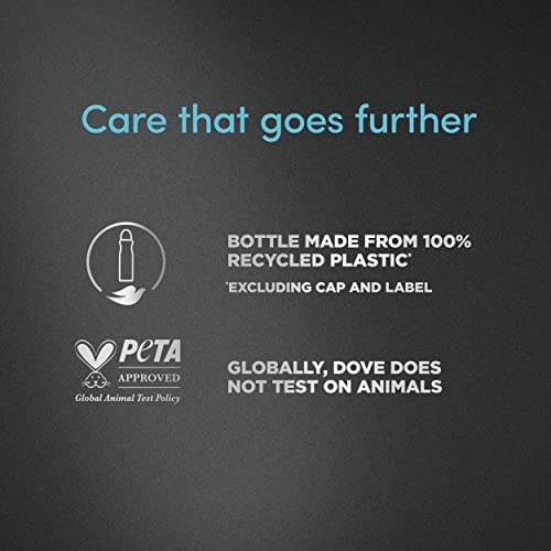 Dove Men+Care Hydrating Clean Comfort 3-In-1 Hair, Body and Face Wash with 24-Hour Nourishing Micromoisture Technology Body Wash For Men 250 Ml - Image 7