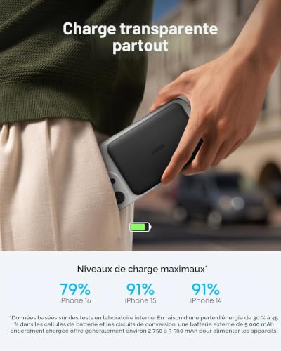Anker A1665 5000 Mah Carica Wireless Nero (nano Power Bank 5k Slim Black)