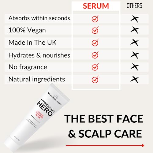 The Bald Brothers Hydrating Scalp Serum with Aloe Leaf Juice, Hydrate, 60.00 ml (Pack of 1) - Image 2